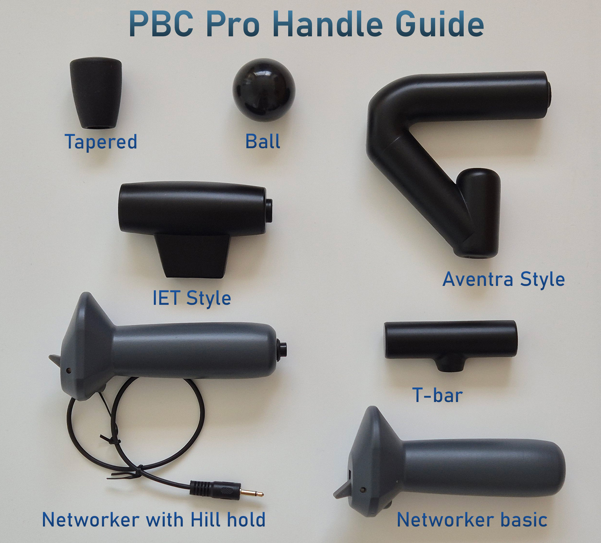 PBC Pro handle guide